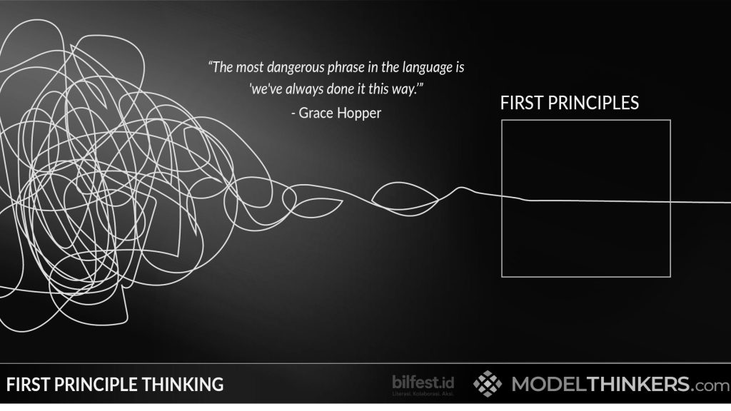 First Principles Thinking: Memecahkan Masalah Judol dan Pemblokiran Rekening Dorman