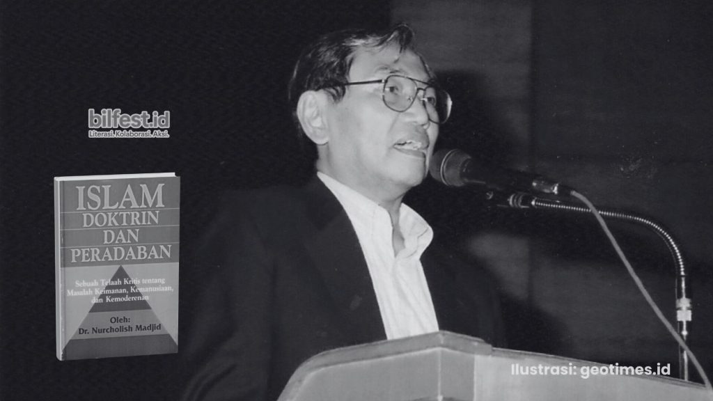 Tuhan, Manusia, dan Alam Semesta